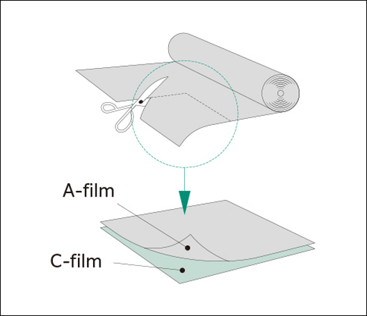 Cut Prescale into any size or shape of your choice.