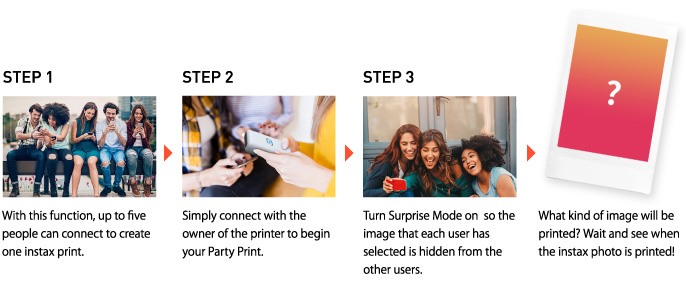 image showing steps of the surprise mode