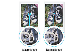 image of sneakers showing normal and macro modes