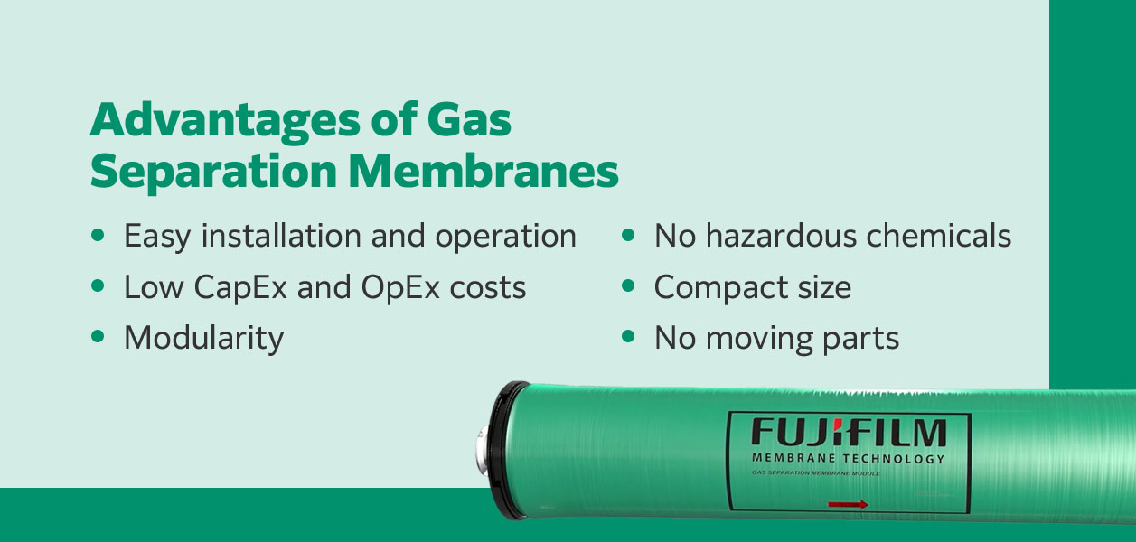 Advantages of gas separation membranes