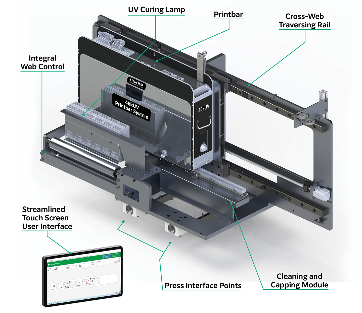 FUJIFILM 46kUV Inkjet Printbar: Features | Fujifilm [United States]