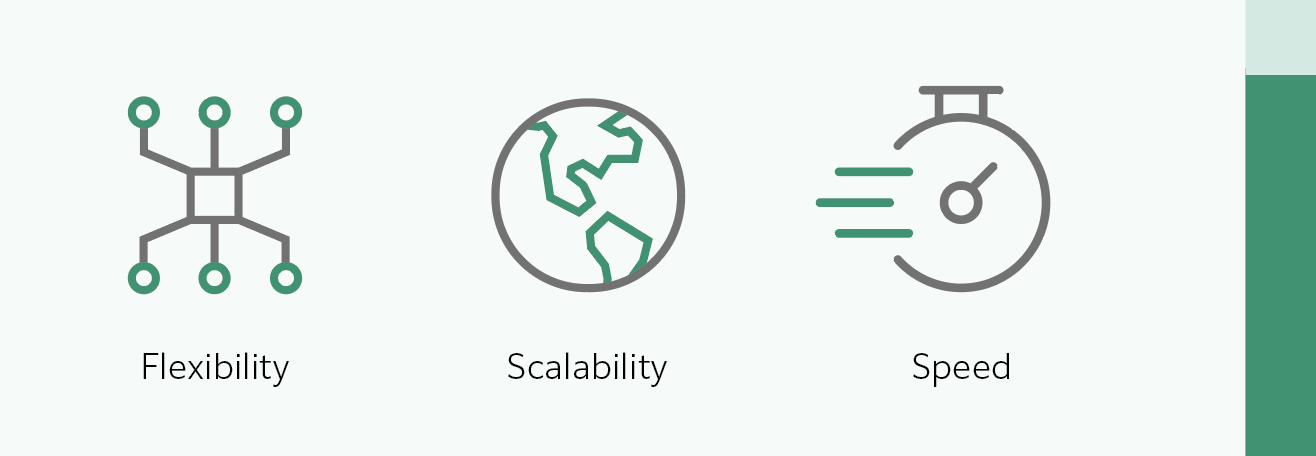 illustration of flexibility, scalability, and speed