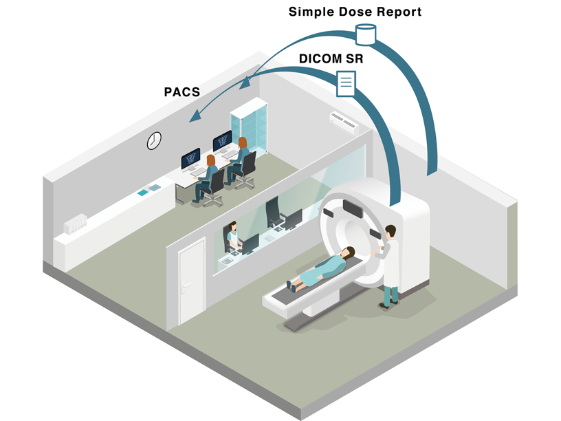 Confirmation of the dose information
