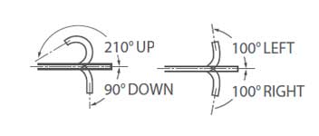 Capacidad de flexión del EG-740N
