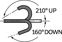 The bending capability