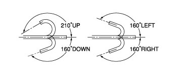 [image] Scope moves 210 degrees up/ 160 degrees down, 160 degrees left/right flexible angles