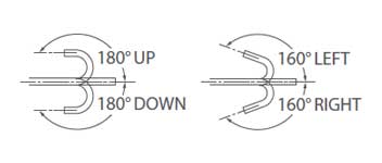 The bending capability of EC-760Z