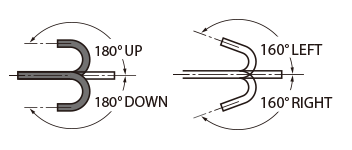 The bending capability of EC-860P