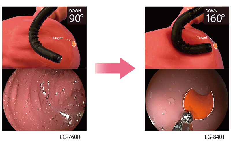The comparison of bending capability between EG-760R and EG-840T