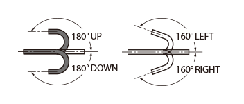 The bending capability of EC-860S
