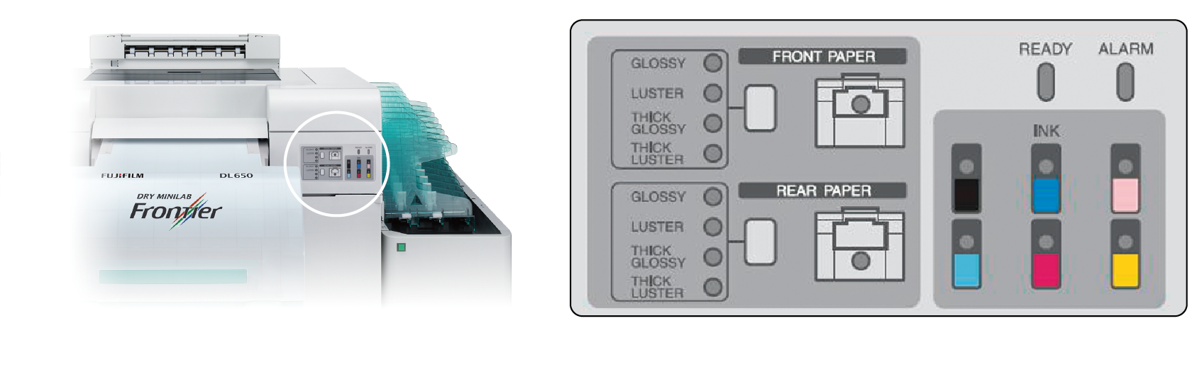 [image] Front of the Frontier DL650 with operation panel circled and close-up of operation panel display