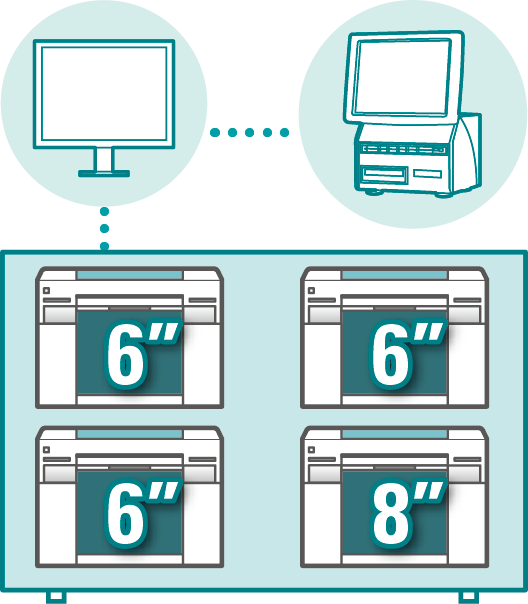 [image] Quad unit Minilab system configuration with three, 6 inch printers and one, 8 inch printer 