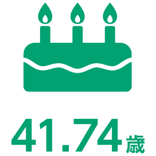 41.74歳