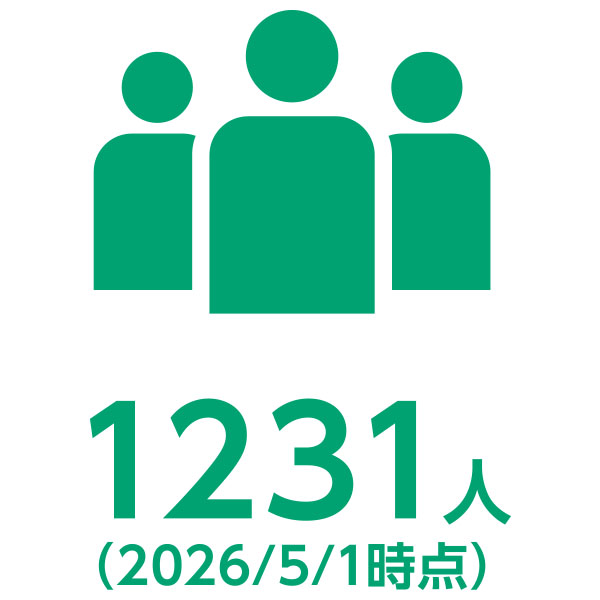 1231人（2026/5/1時点）