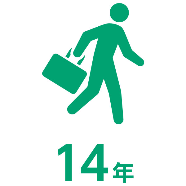 14年