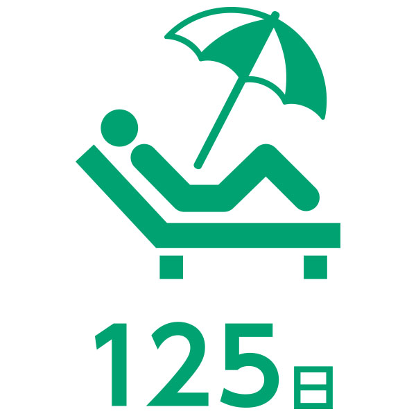 125日