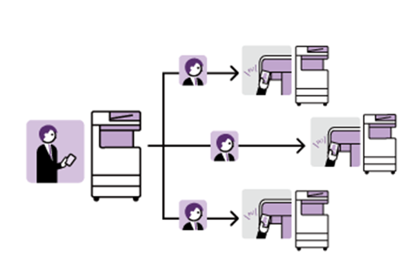 The image of "Server-less Authentication"